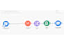 automate appointment reminders for medical practices